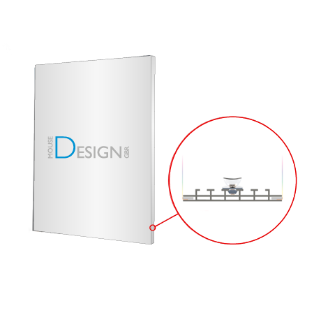MULTIFRAME Systeme